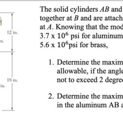 Bc cylinders bonded