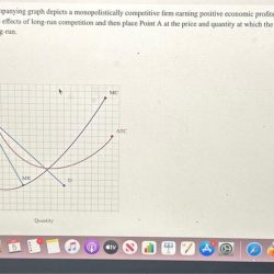 The accompanying graph depicts an economy in the