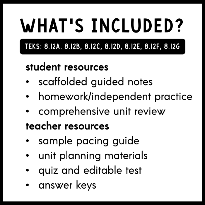 Unit personal financial literacy homework 4 answer key