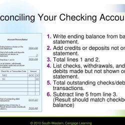 Balancing your checking account worksheet answers