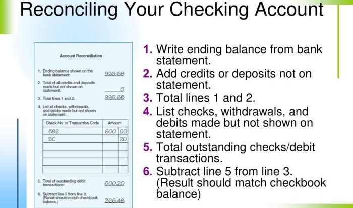 Balancing your checking account worksheet answers